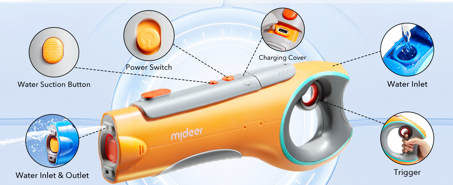 Mijler - Electric Aquatech Blaster - Orange